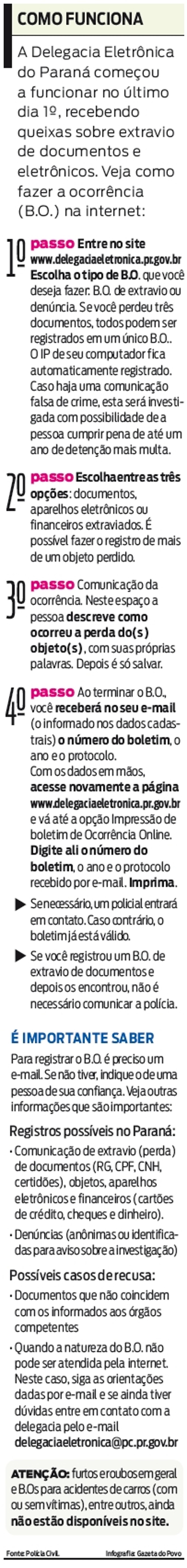 Veja como fazer a ocorrência(B.O.) na internet | 