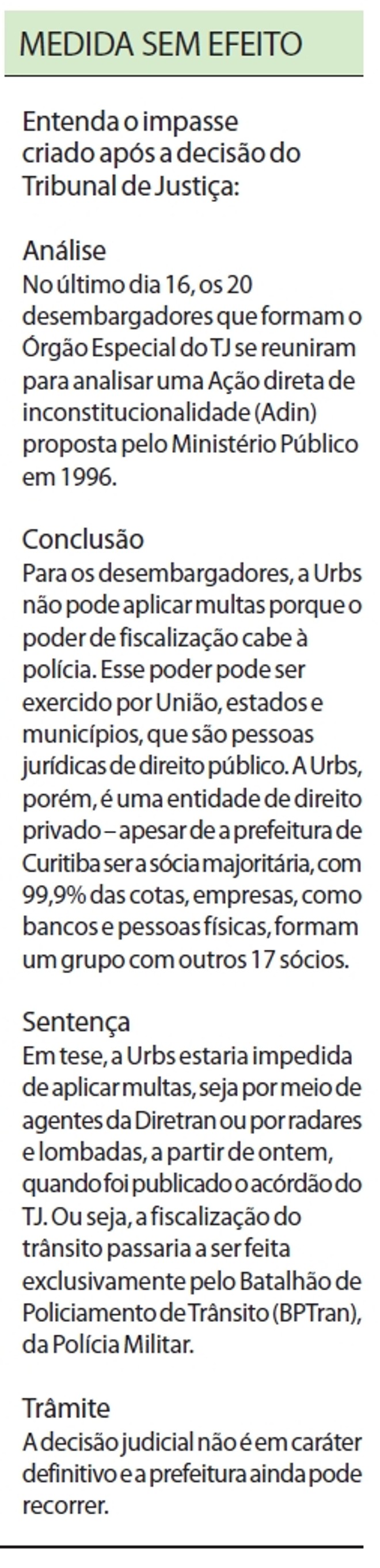 Entenda o impasse criado após a decisão do Tribunal de Justiça |