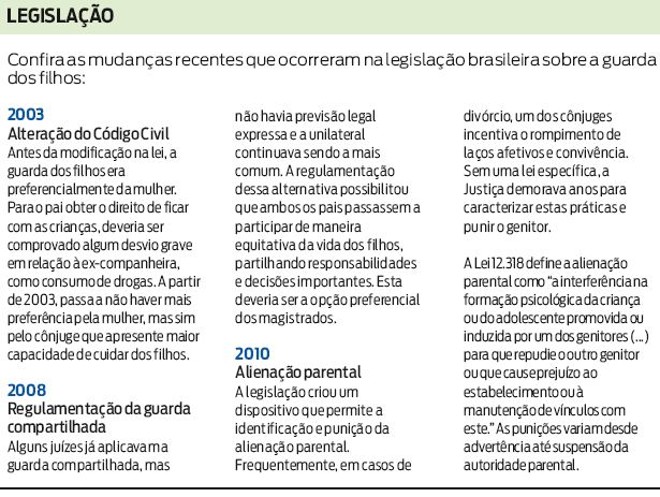 Confira as mudanças que ocorreram na legislação brasileira sobre a guarda dos filhos |
