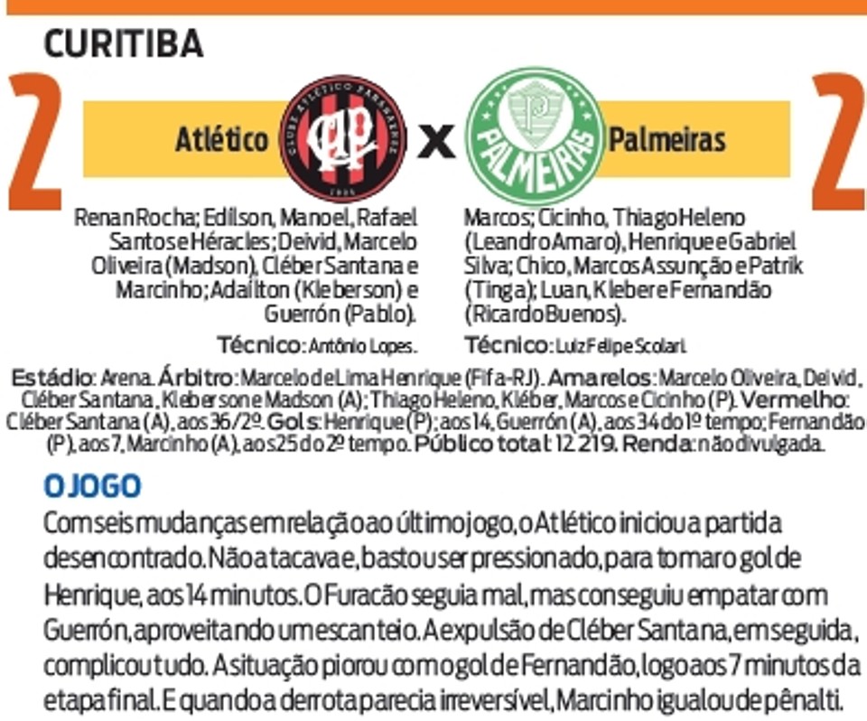 Confira a ficha técnica do jogo |