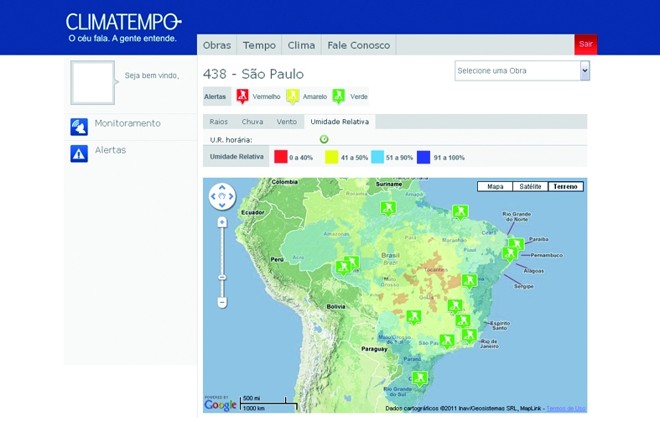 Smac oferece desde histórico até previsão com 12 meses de antecedência | 