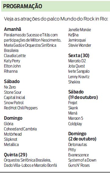 Veja as atrações do palco Mundo do Rock in Rio |