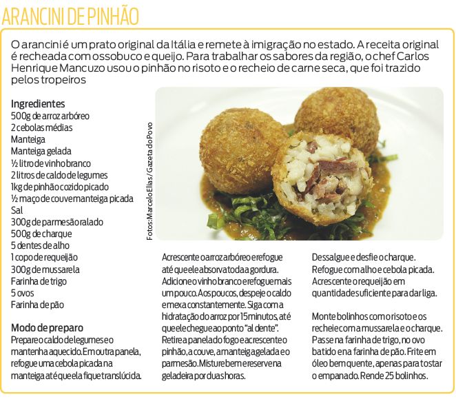 Confira a receita de Arancini de pinhão |