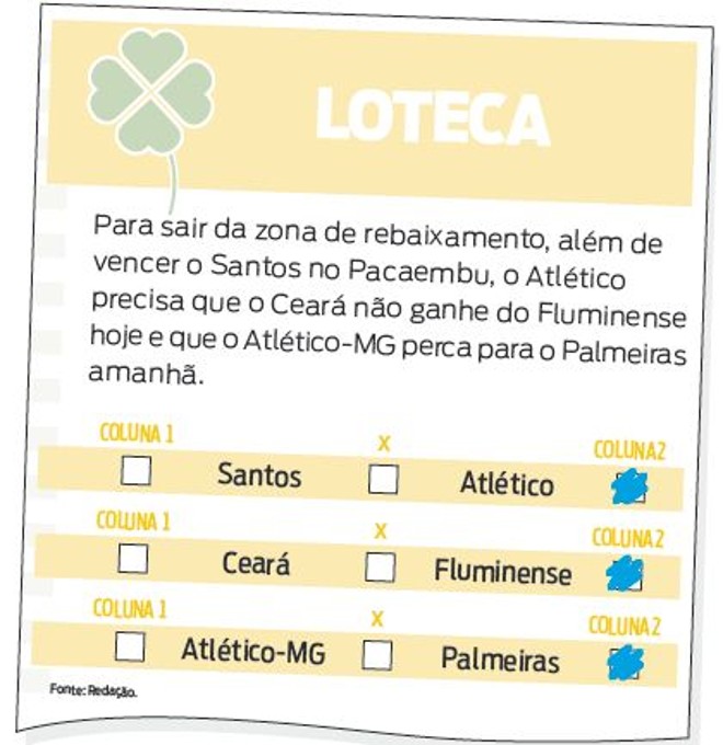 Veja o que precisa acontecer para o Atlético escapar do rebaixamento | 