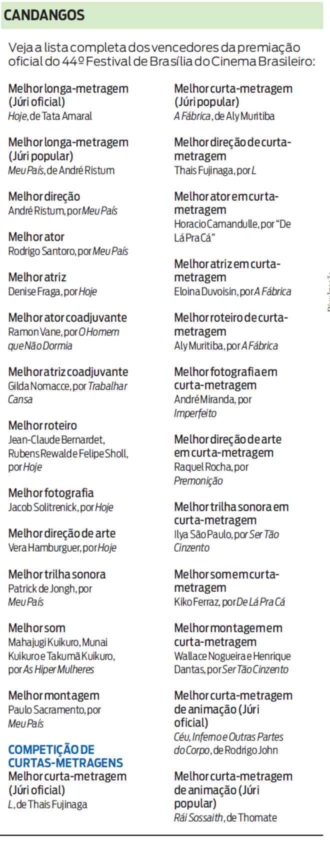 Veja a lista completa dos vencedores do 44º Festival de Brasília | 