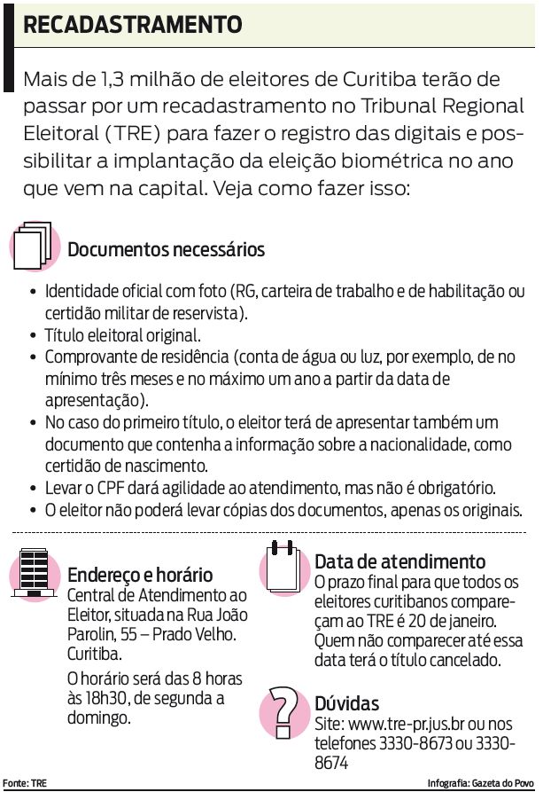 Saiba como fazer o recadastramento |