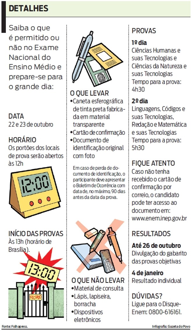 Saiba o que é permitido ou não no Exame Nacional do Ensino Médio |