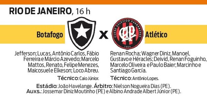 Confira a ficha técnica do jogo | 