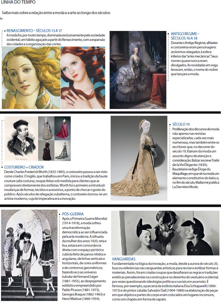 Linha do tempo: Saiba mais sobre a relação entre a moda e a arte ao longo dos séculos |