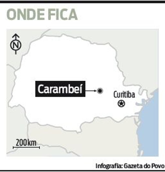 Saiba onde fica Carambeí | 