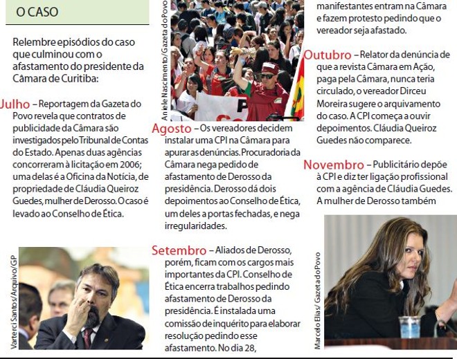 Veja a cronologia do caso | 