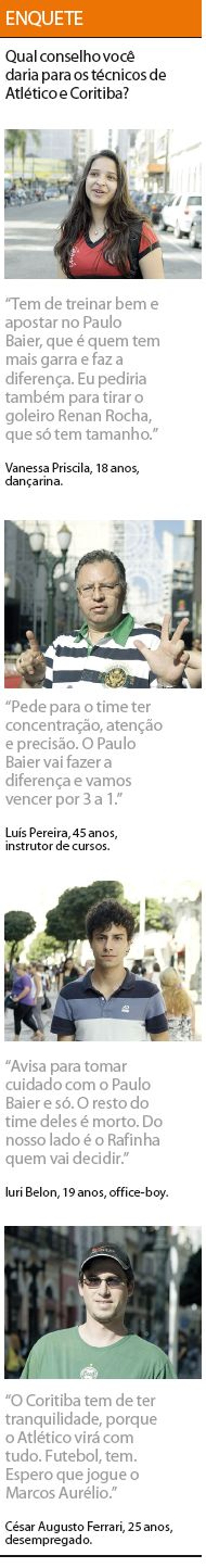Confira a enquete com os torcedores do Atlético e do Coritiba |