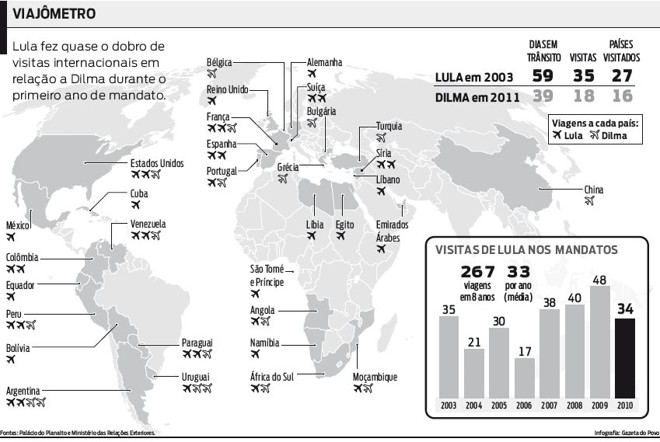 Confira a diferença do número de viagens entre o mandato de Lula e Dilma |