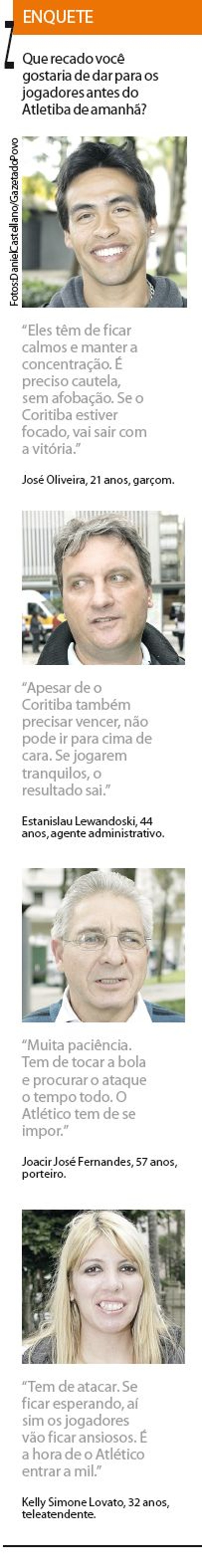 Confira a enquete com os torcedores do Atlético e do Coritiba | 