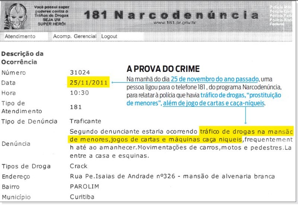 | Infografia/ Gazeta do Povo