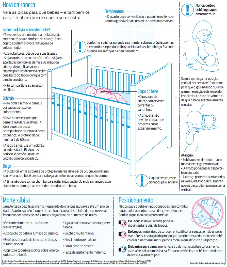 Confira alguns cuidados importantes |