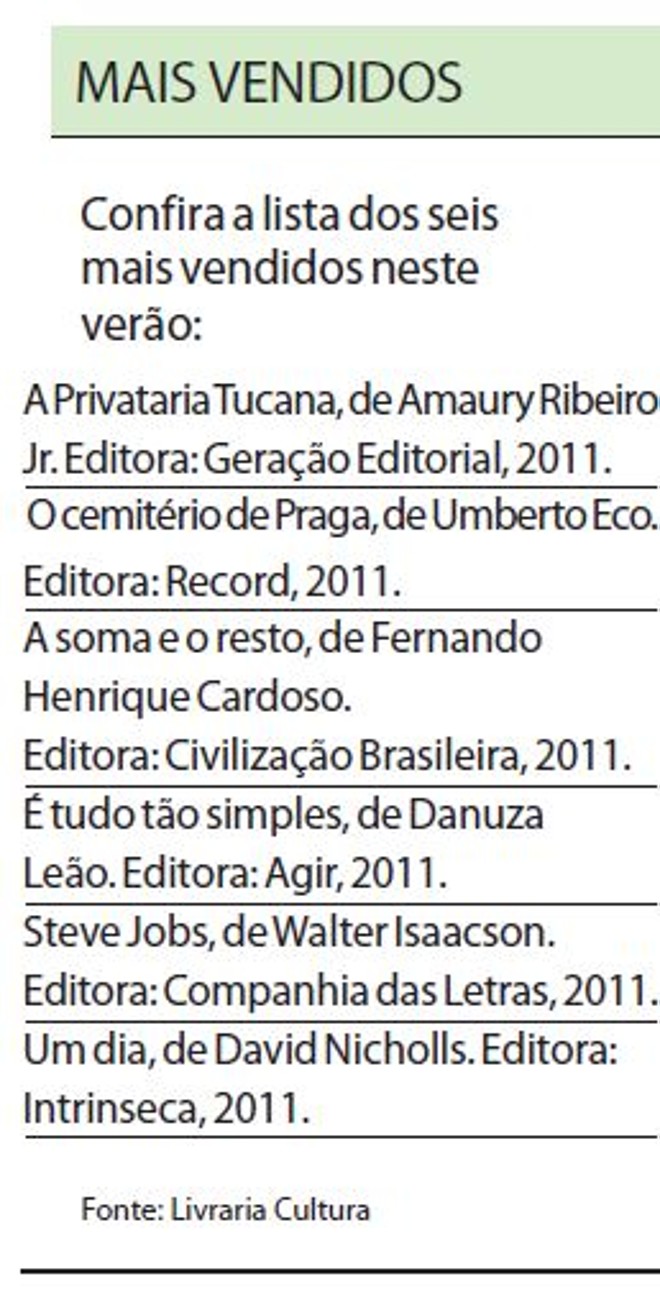 Confira a lista dos seis mais vendidos neste verão | 