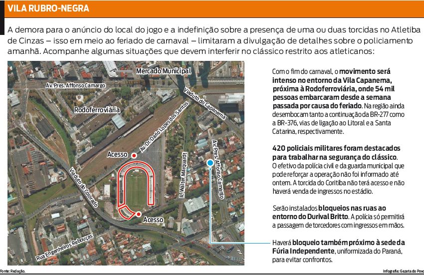 Acompanhe algumas situações que devem interferir no clássico restrito aos atleticanos |