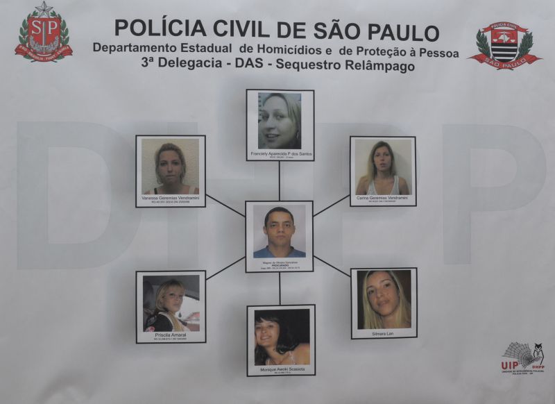 Imagem dos sete integrantes da "Gangue das Loiras". Carina foi presa em Curitiba | Divulgação / Polícia Civil de São Paulo