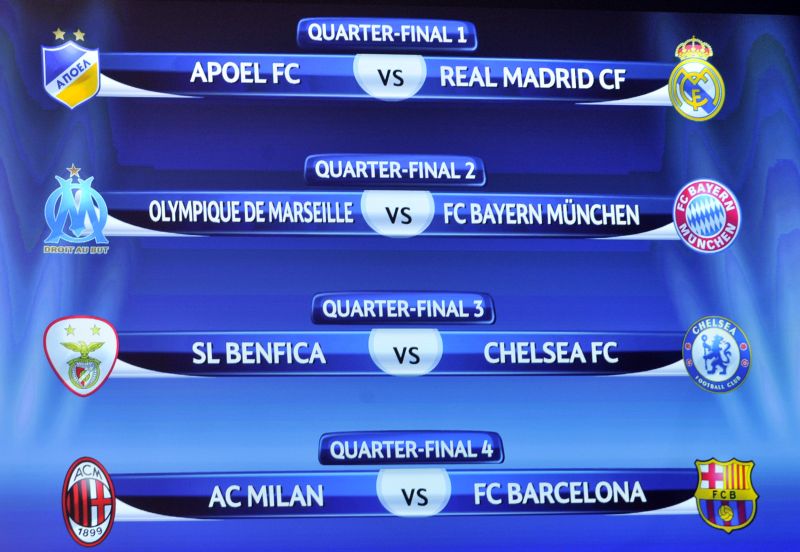 Sorteio definiu os confrontos das quartas de final da Liga dos Campeões da Europa | AFP