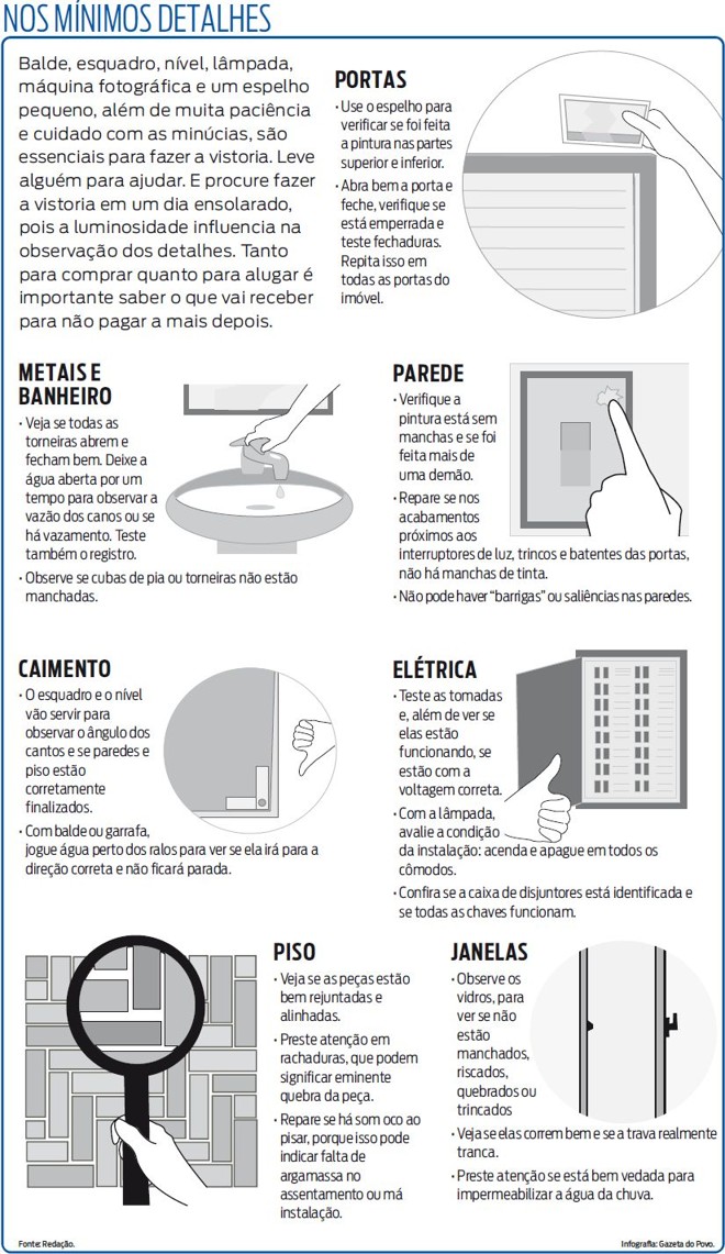Tanto para comprar quanto para alugar é importante saber o que vai receber. Veja dicas |