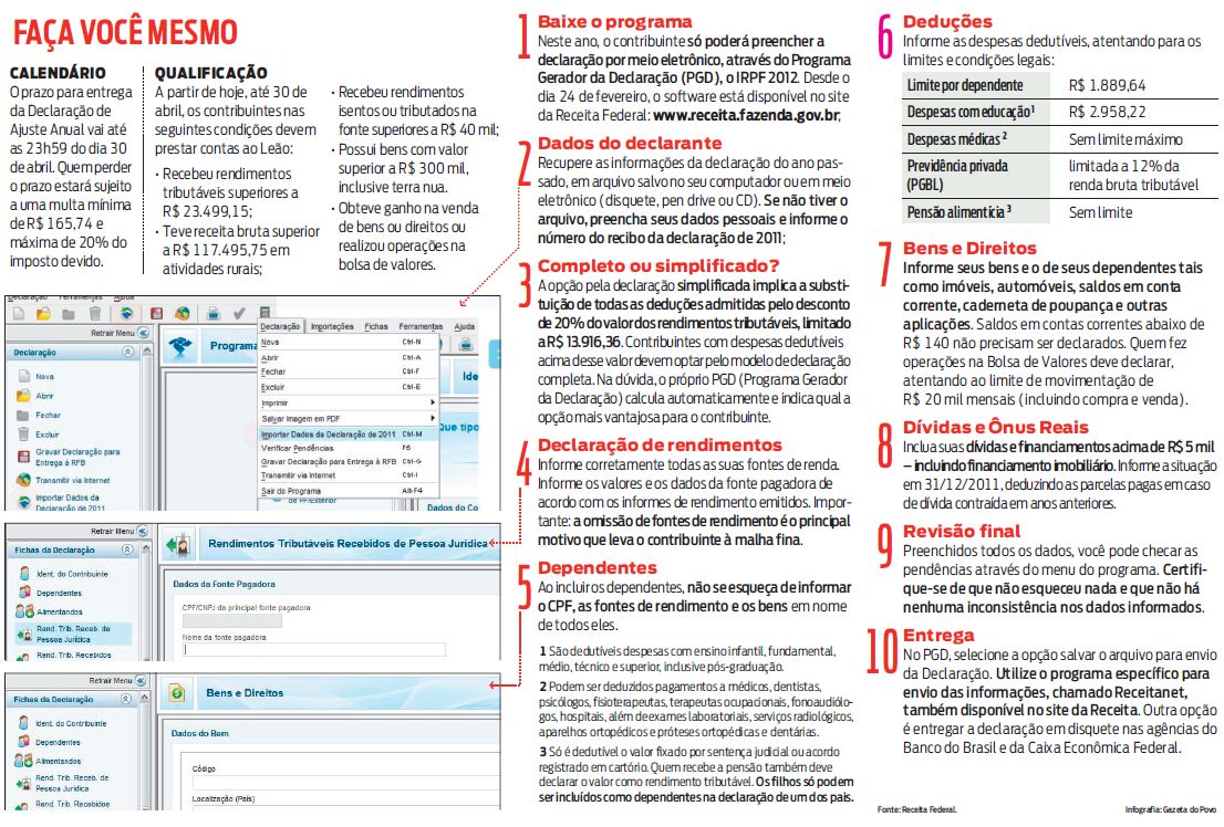 Confira no infográfico o passo a passo para fazer a sua declarção |