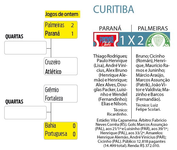|