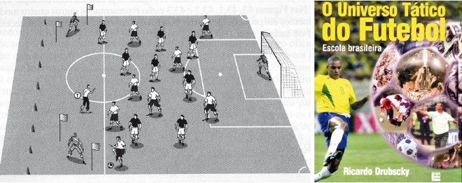 Imagem de um treino com campo reduzido, uma das ilustrações do livro do treinador atleticano | 