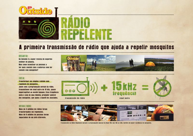 Campanha da agência Talent intitulada Rádio Repelente levou o Grand Prix na categoria Rádio | Divulgação