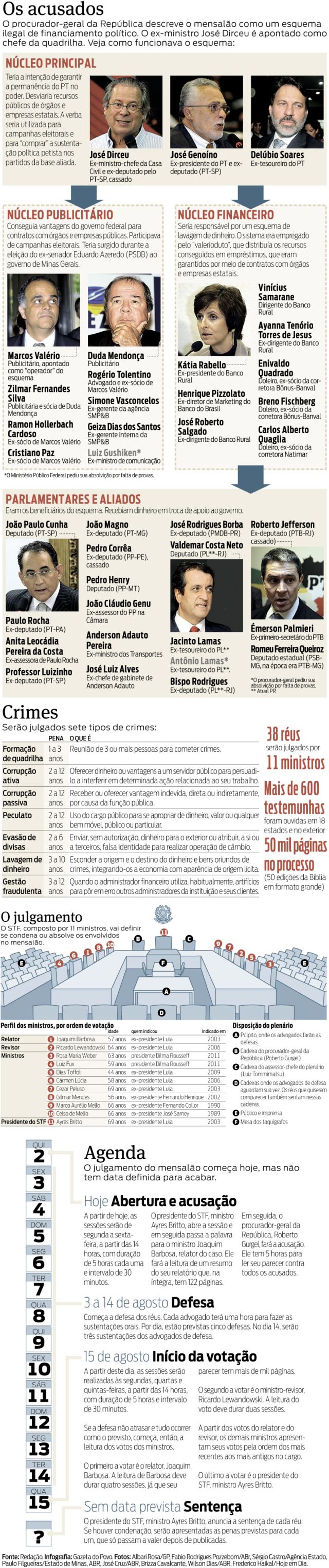 |