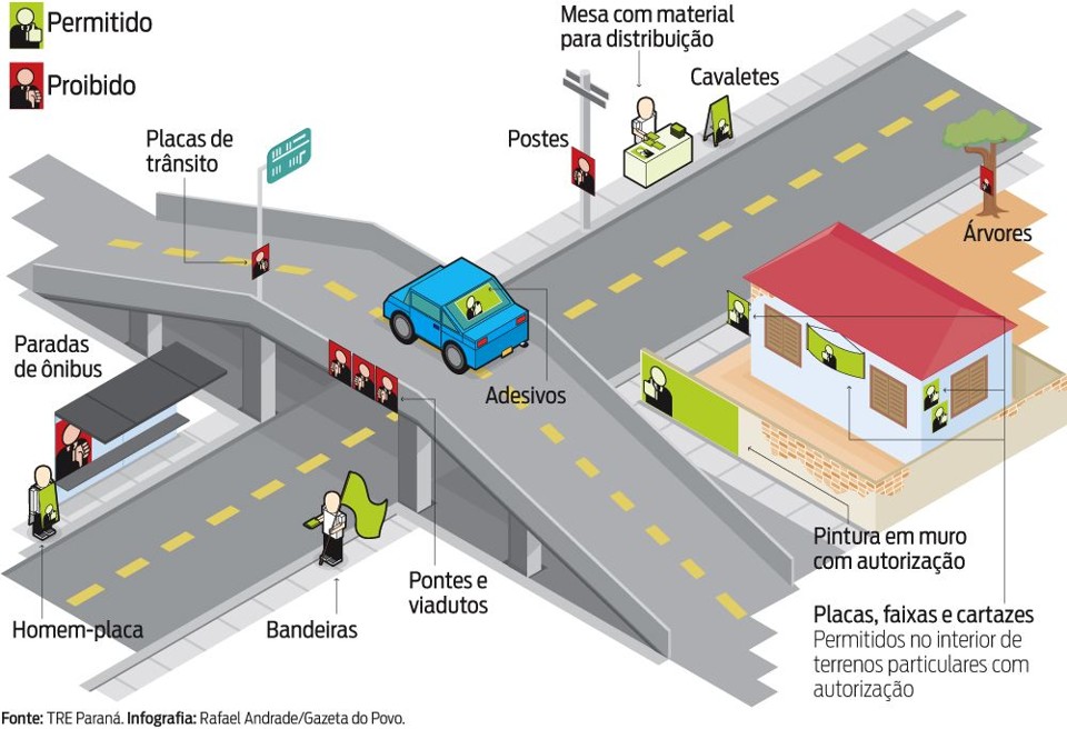 De acordo com o TRE, as regras no segundo turno são as mesmas que vigoraram no primeiro | Gazeta do Povo