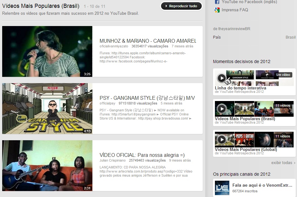 O clipe da música Camaro Amarelo, de Munhoz & Mariano, foi o vídeo mais visto no Brasil em 2012 | Reprodução