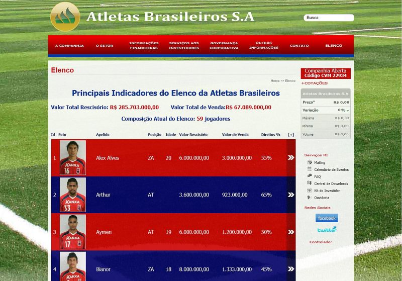 Página da Atletas Brasileiros na internet faz um cardápio de jogadores do Paraná |