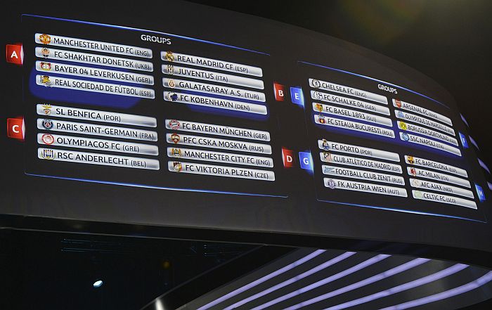 Painel mostra os grupos da Liga dos Campeões da Europa após sorteio nesta quinta-feira em Mônaco | Jean Pierre Ame / Reuters