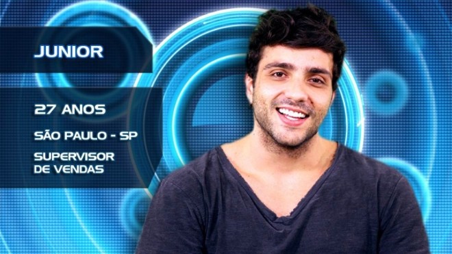 Junior Gianetti: Supervisor de vendas, 27, São Paulo (SP) | 