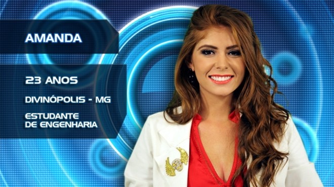 Amanda Gontijo: Estudante, 23, Divinópolis (MG) | 