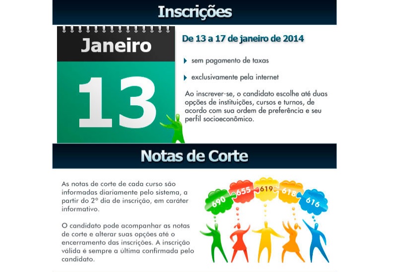 | Reprodução / Internet