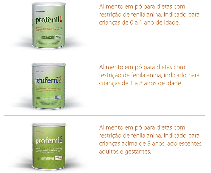 Os três produtos que tiveram estoque interditado no site que lista produtos da empresa Invita Nutrição Especializada | Reprodução / Internet