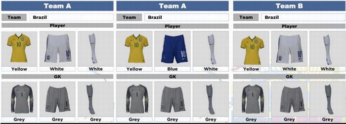 Fifa definiu as composições do uniforme do Brasil nos três primeiros jogos da Copa | Divulgação CBF