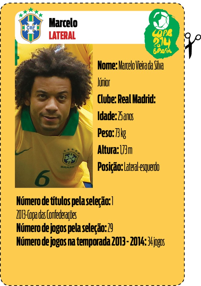 Por que vai para a Copa? Sem reserva na posição, só não esteve na estreia de Felipão, contra a Inglaterra. | 