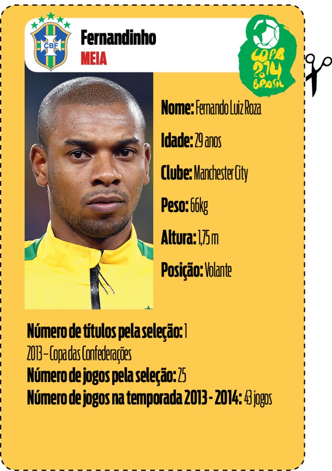 Por que vai para a Copa? Ganhou a vaga no amistoso com a África do Sul. É uma opção menos 