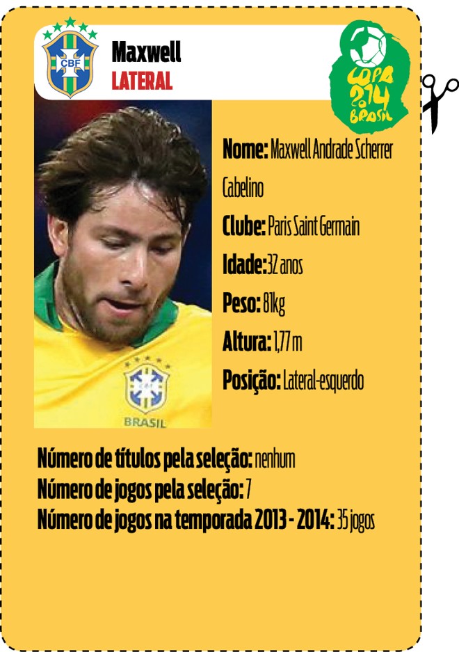 Por que vai para a Copa? Ganhou espaço após a Copa das Confederações, presente em todas as listas desde então. | 