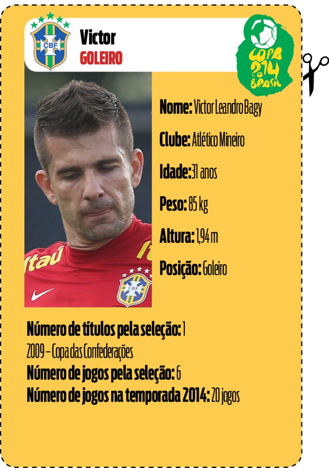 Por que vai para a Copa? Ganhou a vaga com as atuações de destaque no Atlético-MG em 2013 e 2014. | 