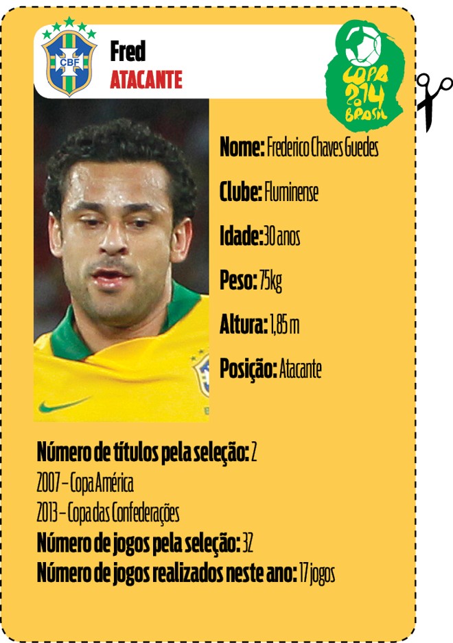 Por que vai para a Copa? Vice-artilheiro da seleção com Felipão e um dos capitães do grupo. | 