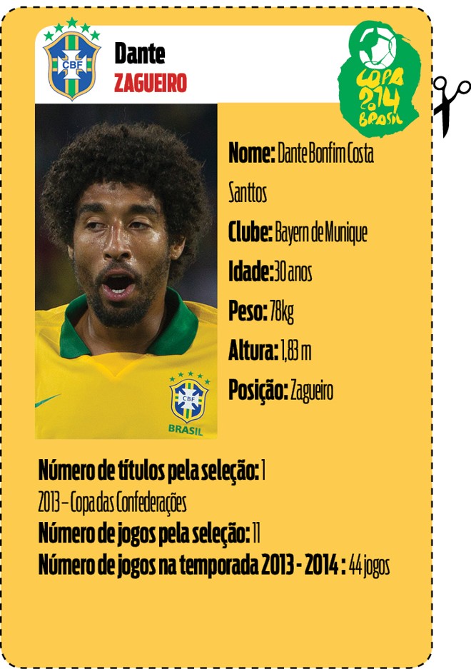 Por que vai para a Copa? Reserva imediato e bom de grupo, foi convocado na visita recente de Felipão a Munique | 