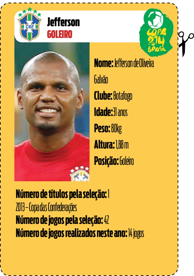 Por que vai para a Copa? Presente em cinco convocações de Felipão, foi o mais testado depois de Júlio César. | 