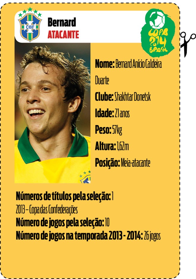 Por que vai para a Copa? Tomou o lugar de Lucas na campanha da Copa das Confederações. | 