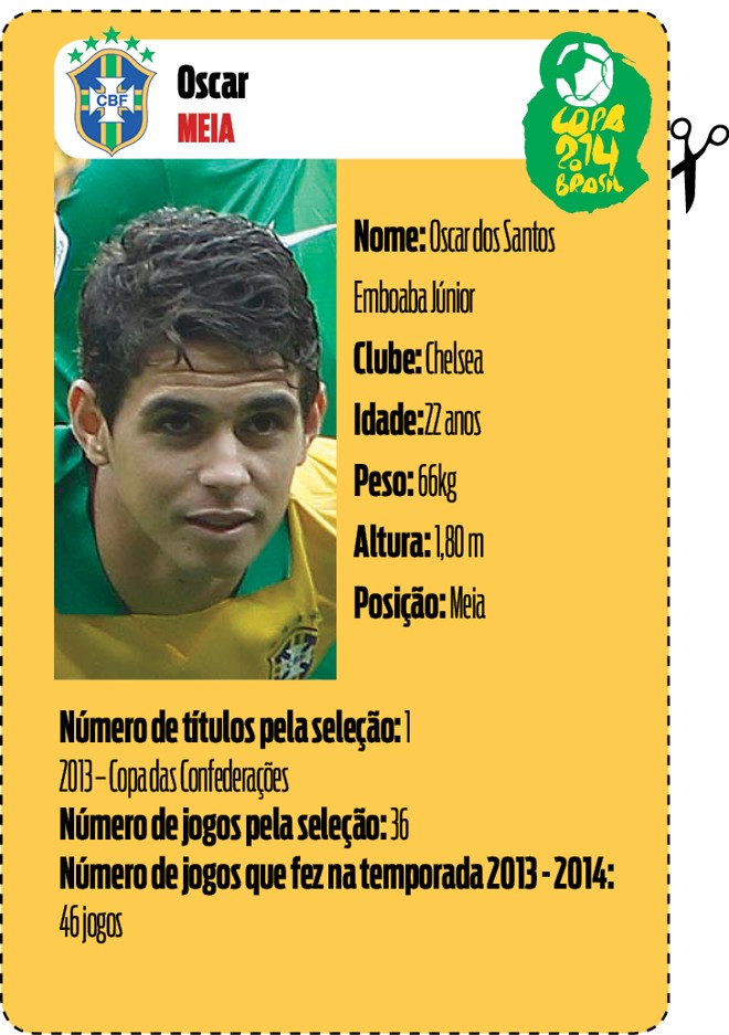 Por que vai para a Copa? Único meia clássico da seleção. Esteve em todas as convocações de Felipão. | 