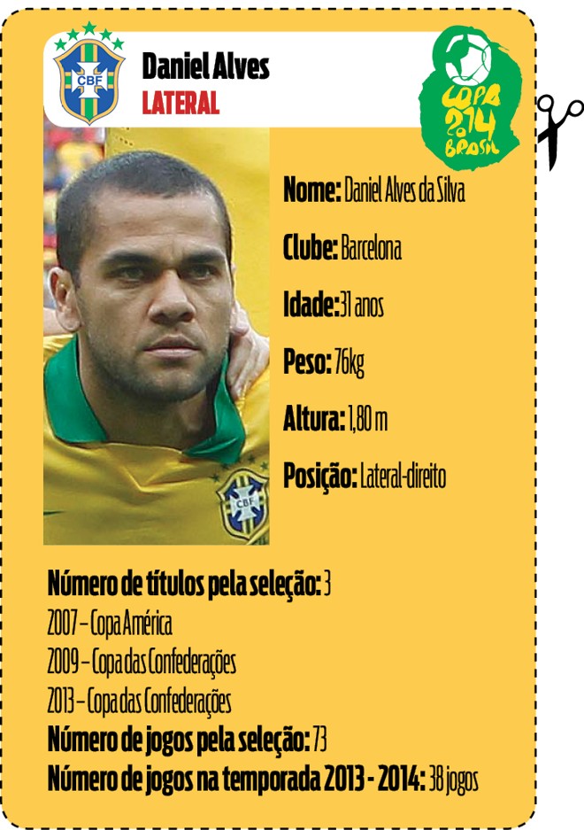 Por que vai para a Copa? Experiente em Copa e presente em todas as convocações de Felipão. | 