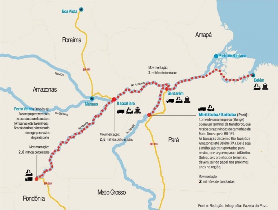 Arco Norte | 